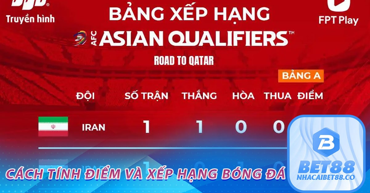 Cách tính điểm và xếp hạng bóng đá