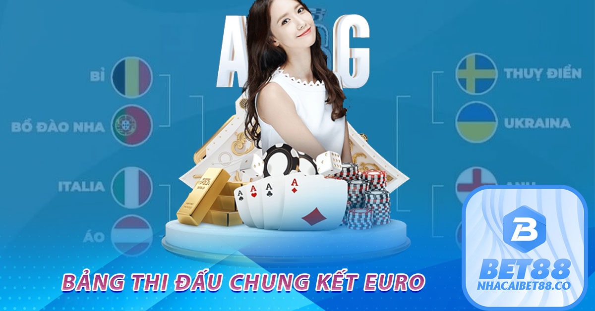 Bảng thi đấu tứ kết euro