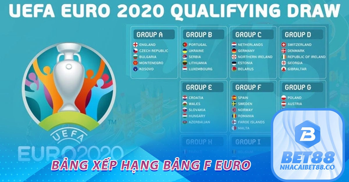 Bảng xếp hạng bảng f euro-min