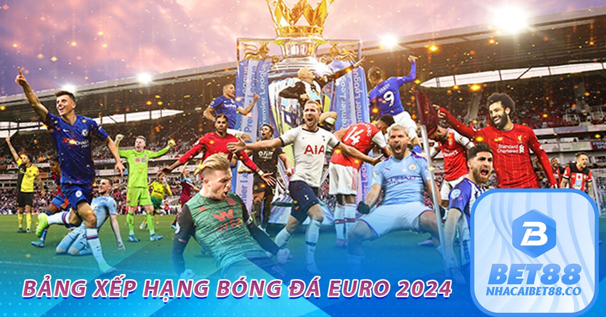 Bảng xếp hạng bóng đá euro 2024-min