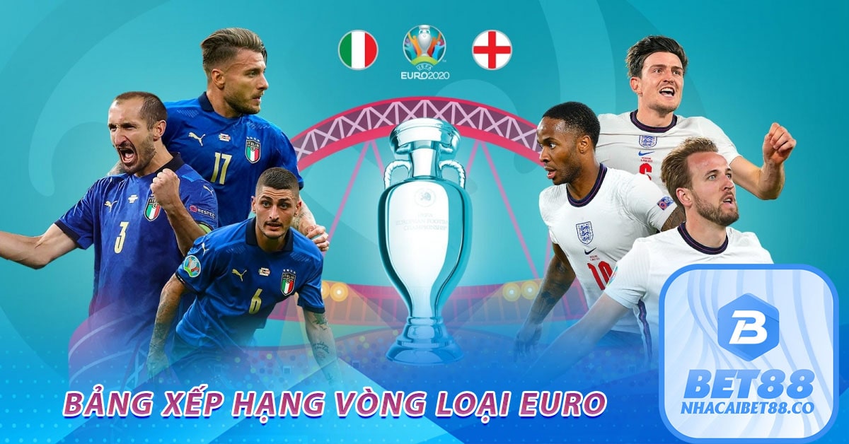 Bảng xếp hạng vòng loại euro-min